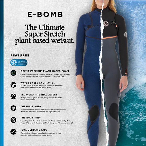 2026 Rip Curl Womens E-Bomb 3/2mm Zip Free Wetsuit 16MWFS - Grey Blue